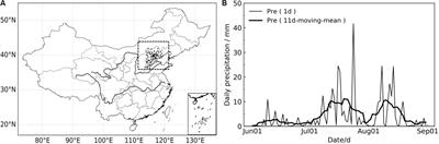 Relationship Between Summer Precipitation in North China and Madden–Julian Oscillation During the Boreal Summer of 2018